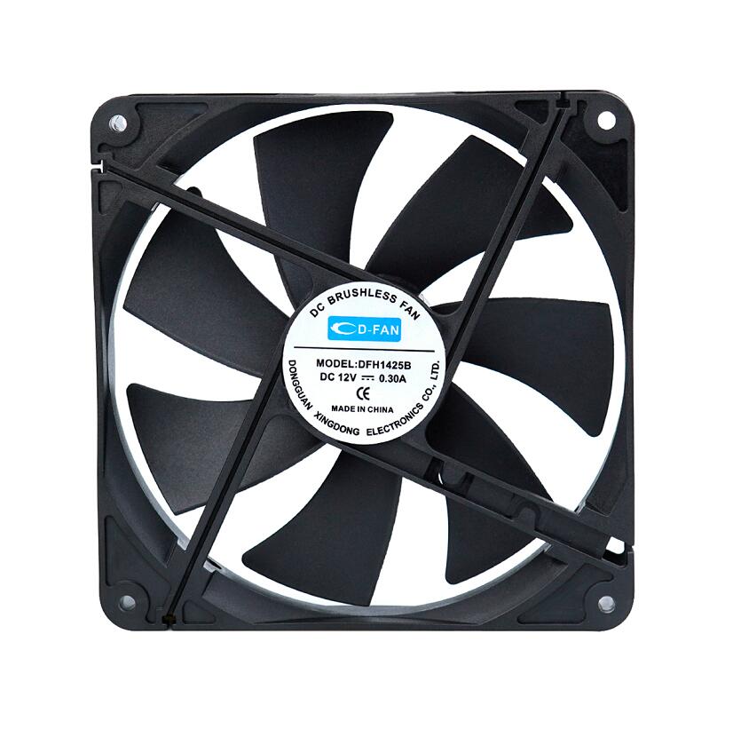 DC Axial Fan-1425